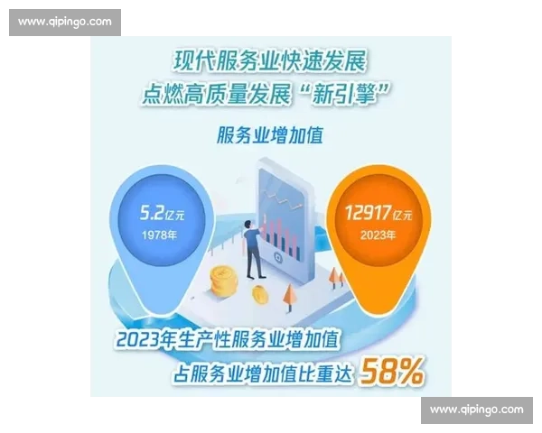 以资本运作为核心推动力的企业发展模式与市场竞争力提升研究