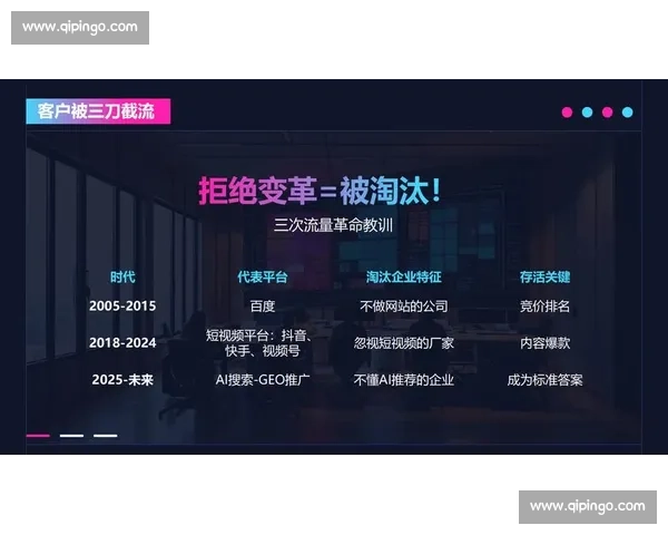 以企业行业网络推广为核心的品牌增长与精准获客新路径探索实践