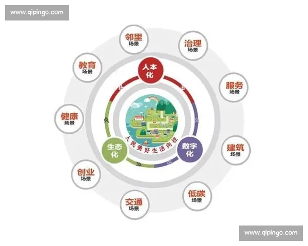 以制度完善推动治理体系现代化建设的路径研究