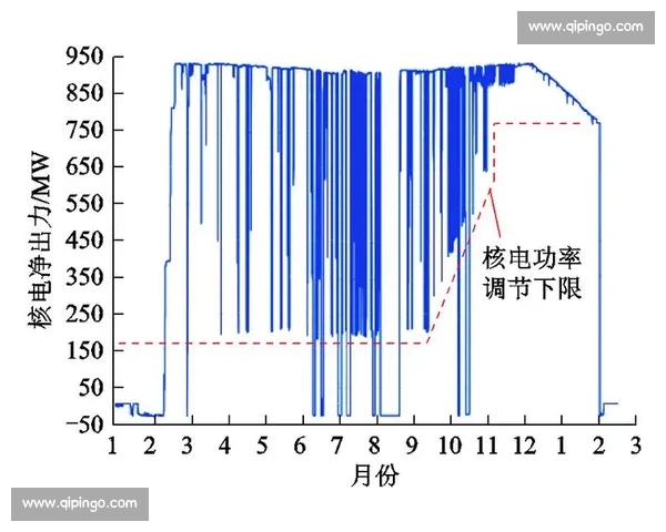 基于计分系统的优化设计与应用研究探索 基于计分系统的优化设计与应用研究探索